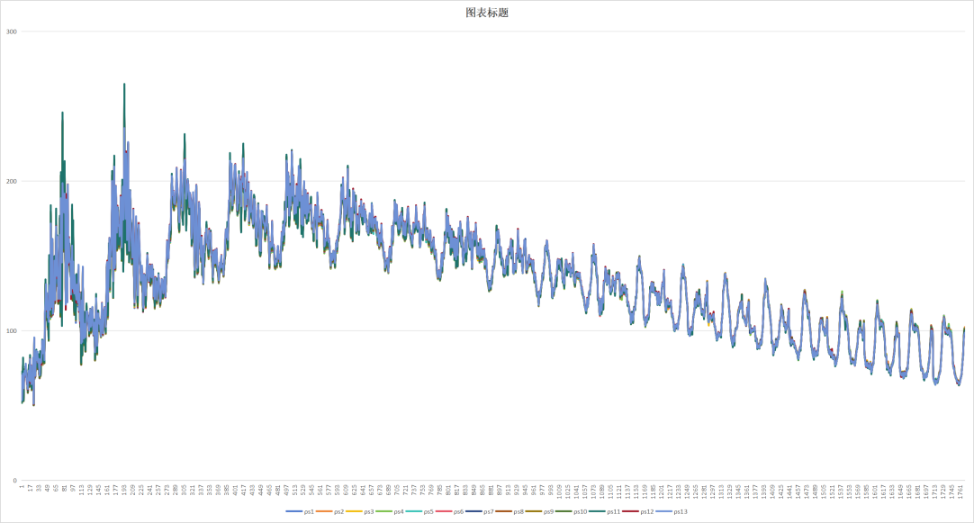 1765935085213538.png 图6.8.png