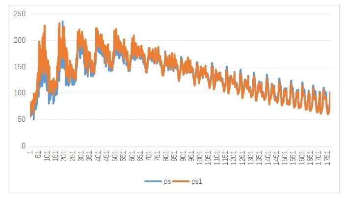 1766469895174572.jpg 图6.12.jpg