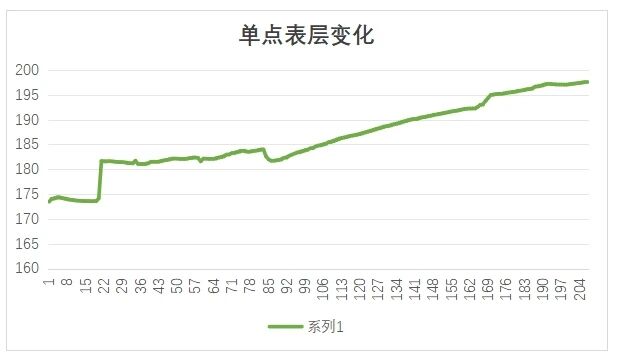 1766469947212672.jpg 图6.19.jpg