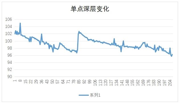 1766469954331492.jpg 图6.20.jpg